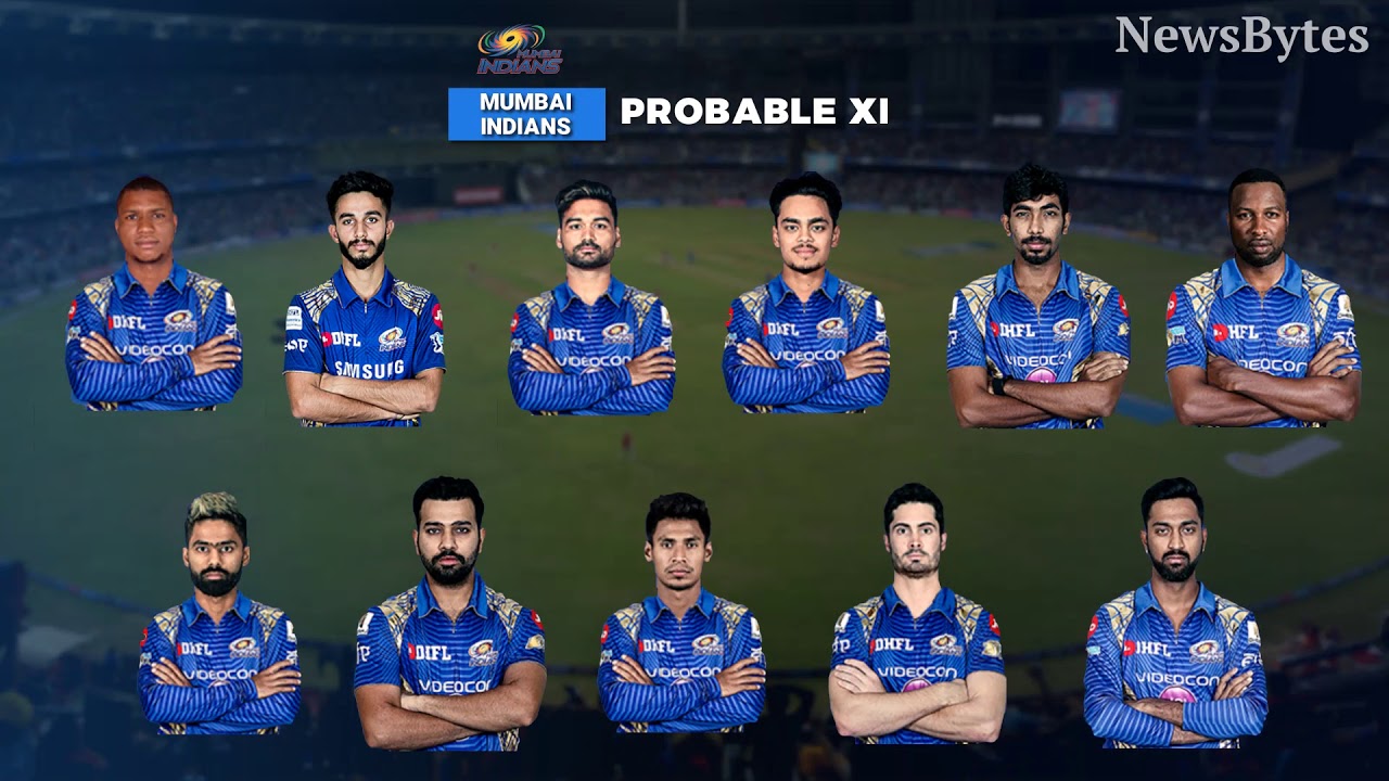 MI vs DD: Head-to-head, Playing XI and other interesting stats