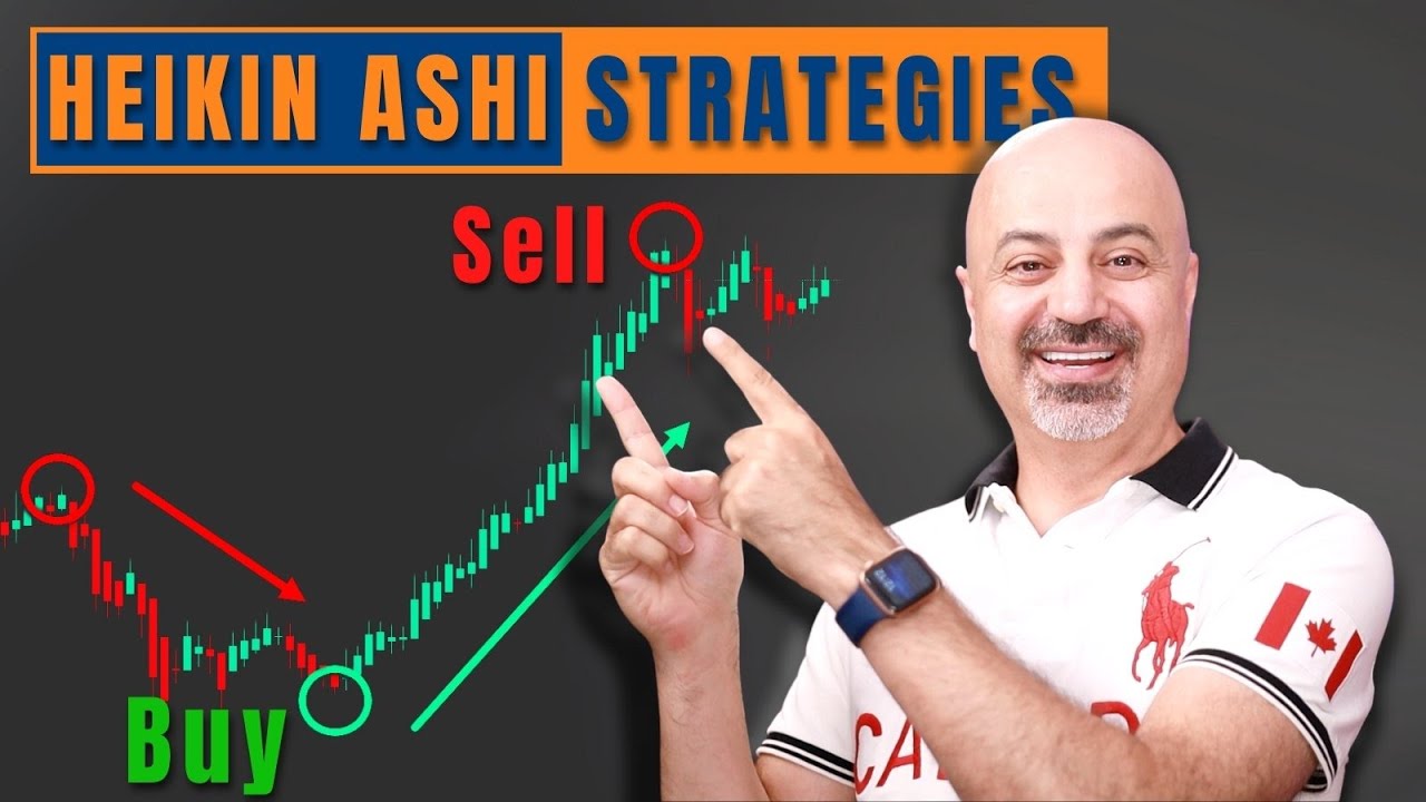 Heikin Ashi Trading Strategy 2021