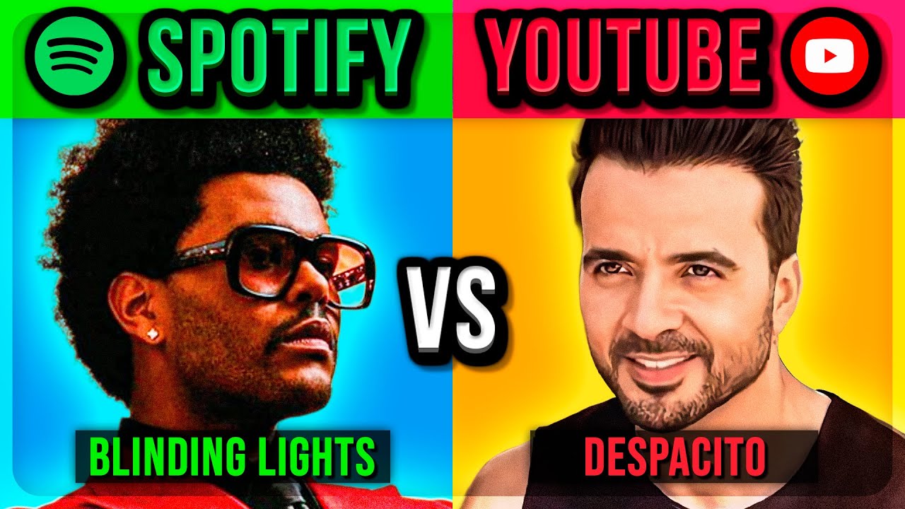 Top 50 SPOTIFY vs Top 50 YOUTUBE (2025)