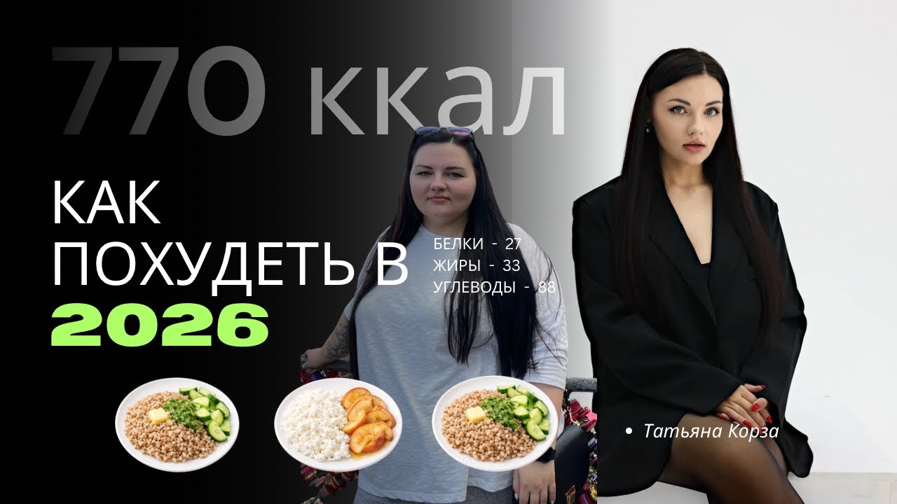 Интервальное голодание 20/4  |  ДЕНЬ 3