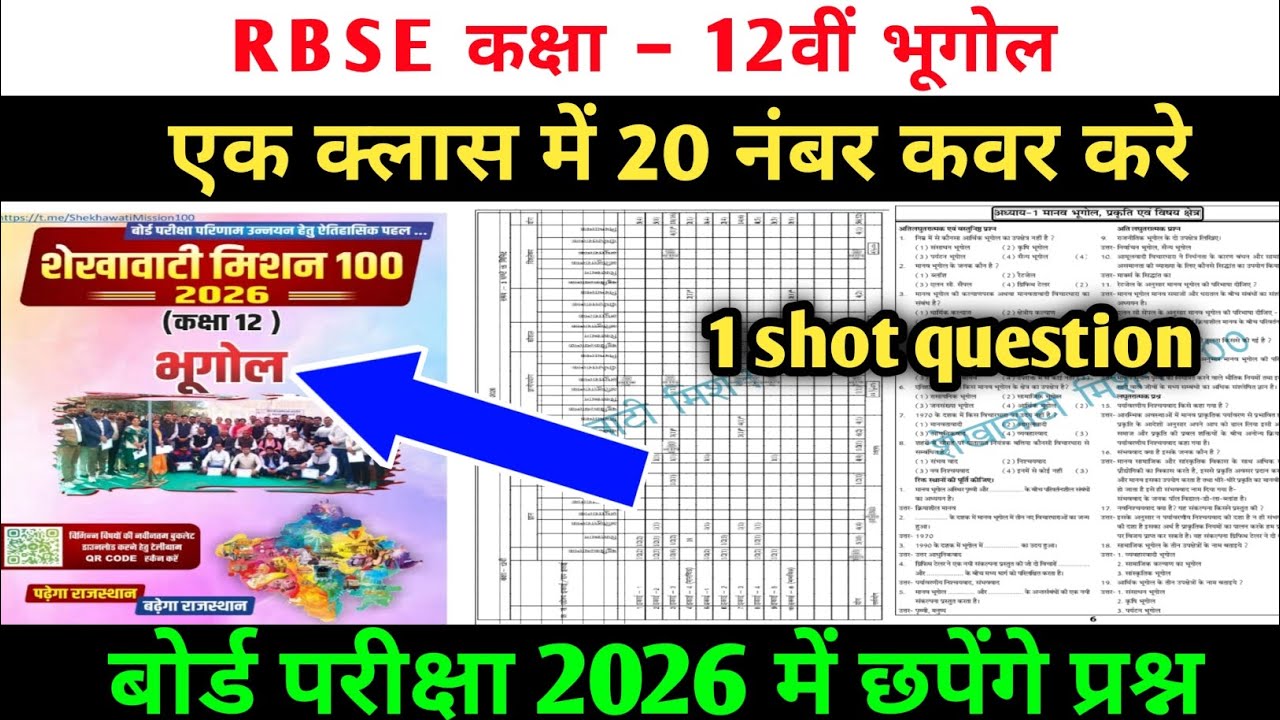 RBSE class 12th geography model paper 2026 | Class 12th bhugol paper 2026 | most questions answers 🔥