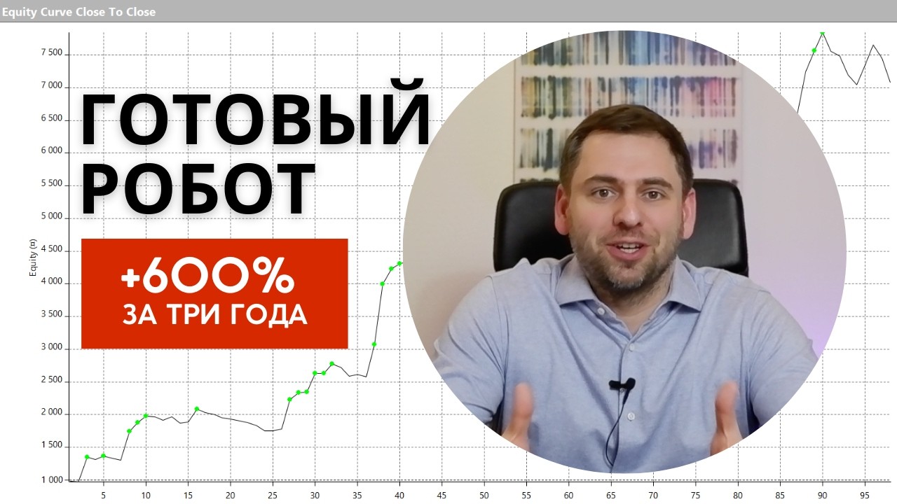 Готовый бот для торговли криптой | Обучение созданию робота