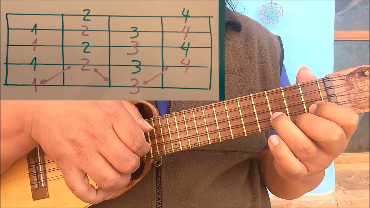42. Gimnasia para los Dedos Mano Izq. #Charango
