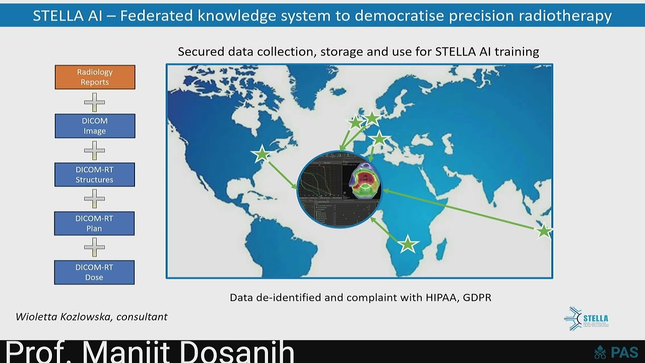 31 Manjit Dosanjih, An initiative to overcome global inequalities in access to curative radiotherapy