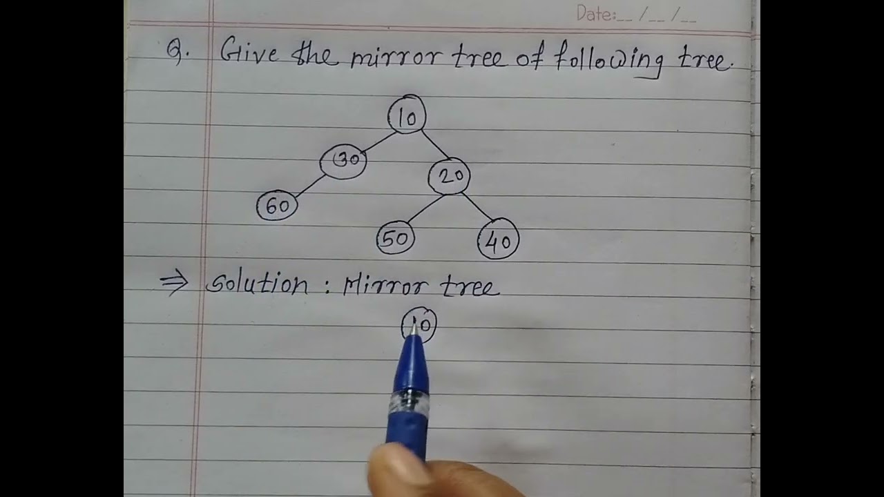 Mirror tree or invert of binary tree in data structure ll