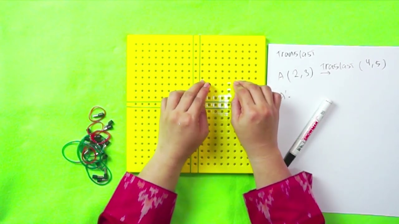 Geometry Transformations - Translations (BAHASA)