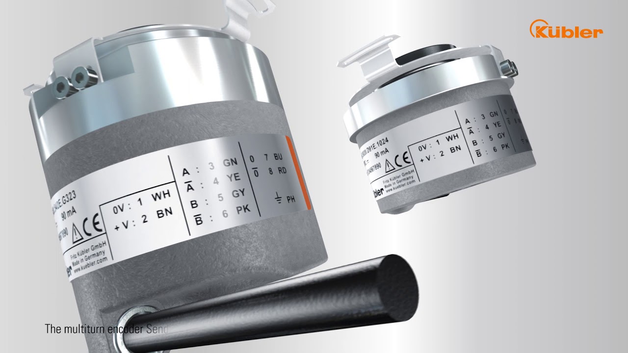 Kuebler Inc Speed measurement and position detection using incremental and absolute encoders.
