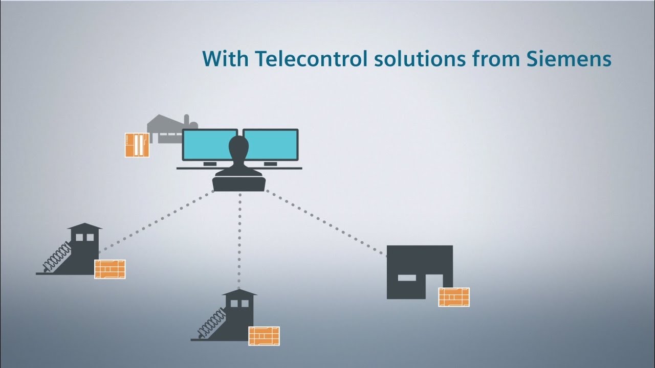 Telecontrol - Efficient solutions for industrial plants