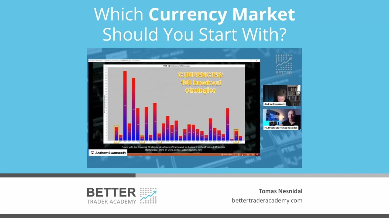 Which Currency Market Should You Start With?