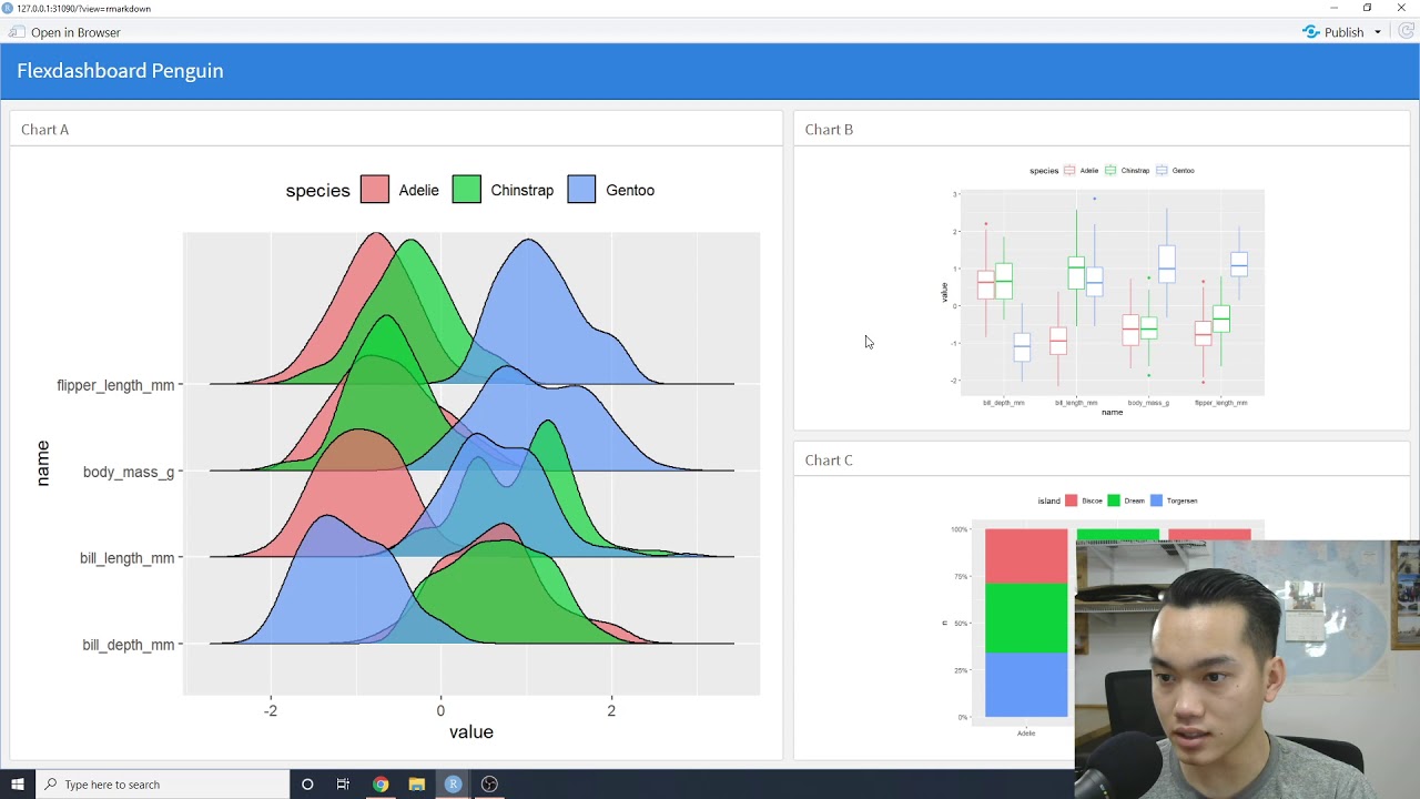 Flexdashboard vs Shinydashboard