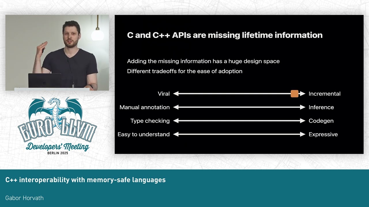 2025 EuroLLVM - C++ interoperability with memory-safe languages