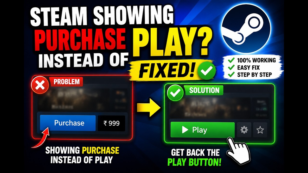 🚨 Steam Showing PURCHASE Instead of PLAY? (FIX 2026) 🚨