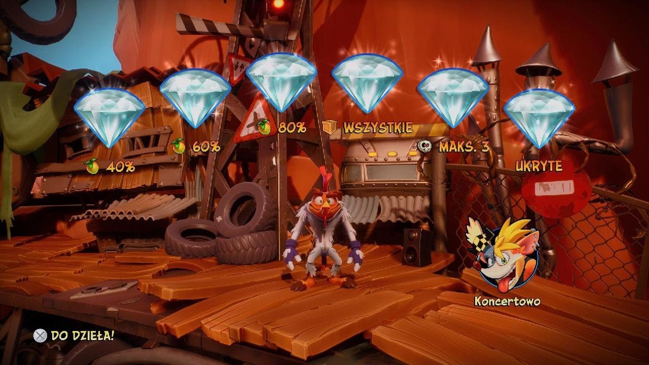 Crash Bandicoot 4 A Real Grind Perfect Relic / Niezły Młyn Idealny Relikt