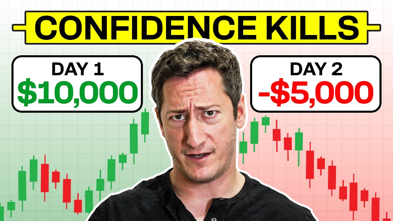 Do THIS After Every Winning Trade
