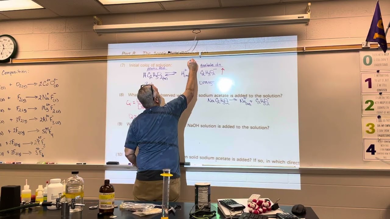 Mr. Hobbs AP Chemistry 2/13/26