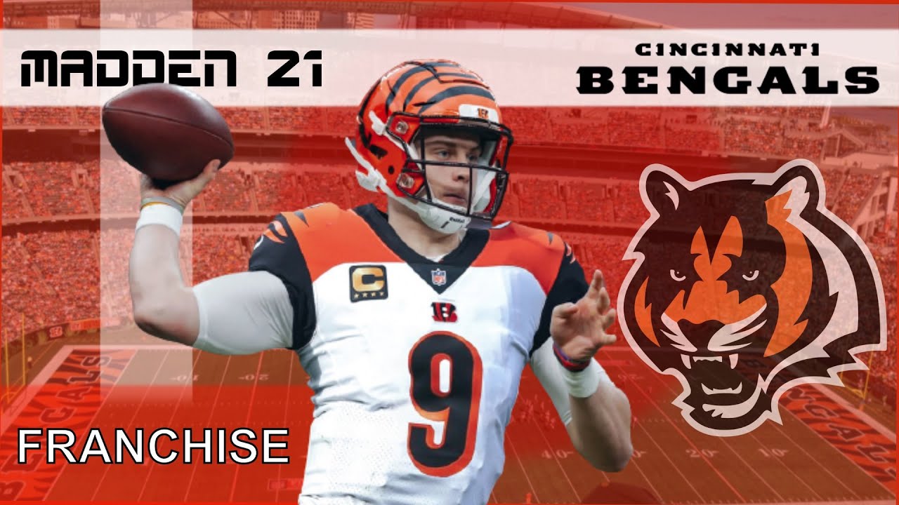Madden 21 Pandora Online Franchise - Year 1 Free Agency Recap