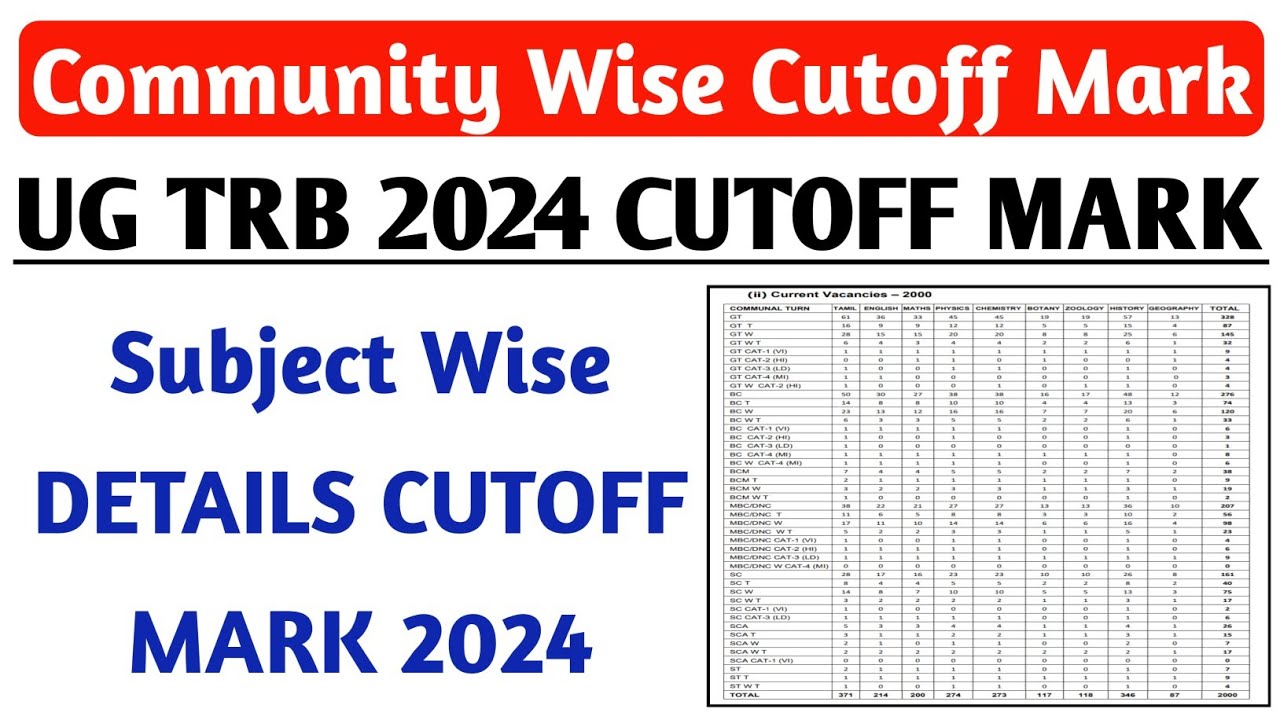 ug trb exam cut off marks | UG TRB Subject wise Cutoff Mark 2024 | UG TRB community wise Cutoff Mark