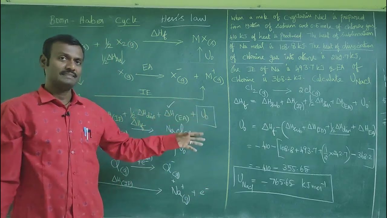 Born Haber Cycle l Applications | Lattice Energy | PGTRB UGTRB NEET Chemistry