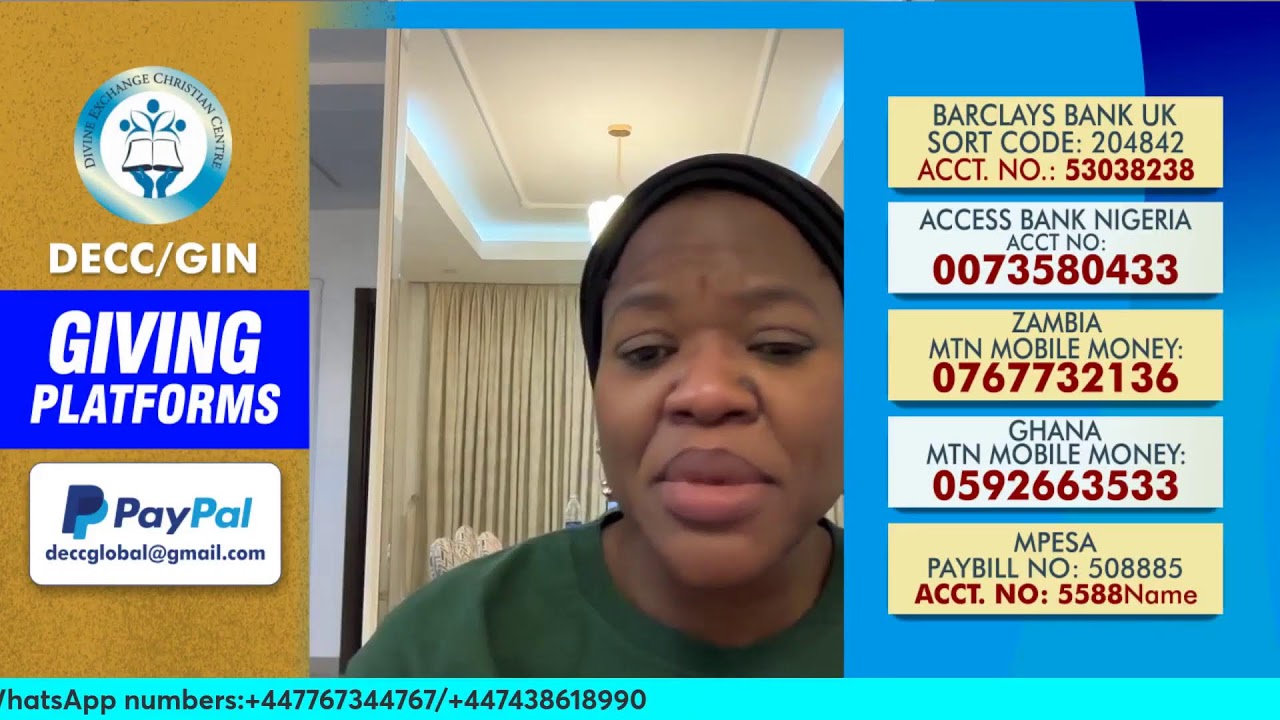 FIRE MIDNIGHT PROPHETIC PRAYERS LIVE