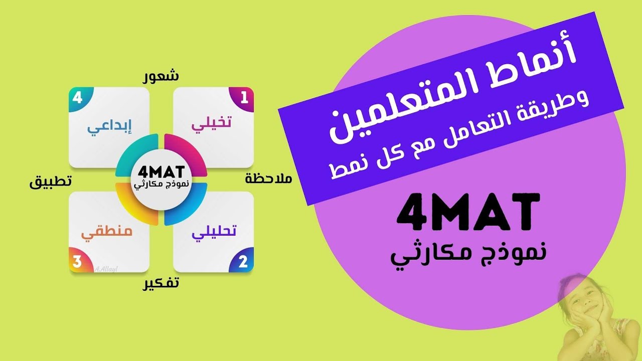 أنماط للمتعلمين وطريقة التعامل مع كل نمط.. نموذج 4MAT (مكارثي)