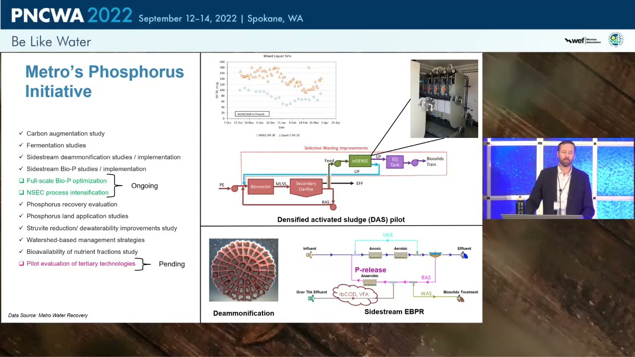Session 25B  Case Study  Improving Plant Performance by Eliminating Sidestream Phosphorus Loads