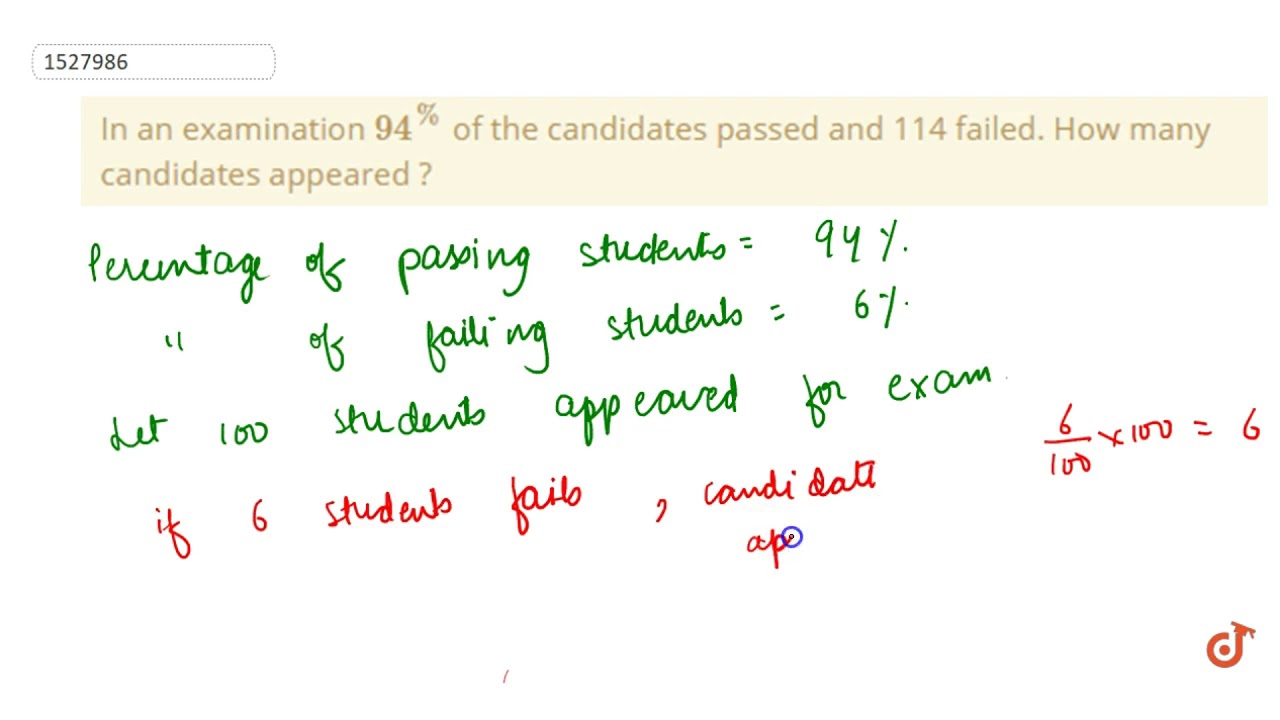 In an examination `94^%` of the candidates passed and 114 failed.