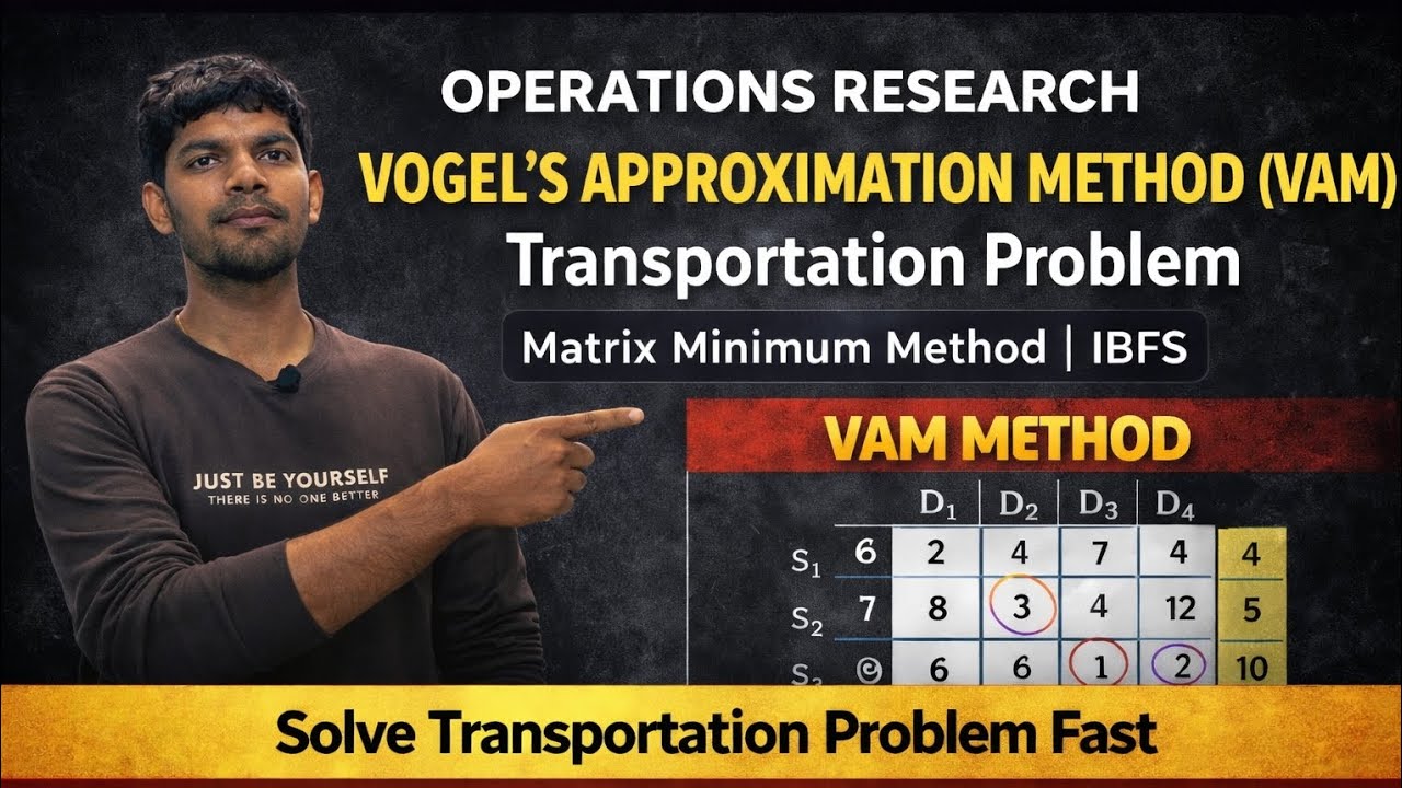Vogel’s Approximation Method (VAM) 🔥 Transportation Problem | Operations Research | IBFS Easy Method