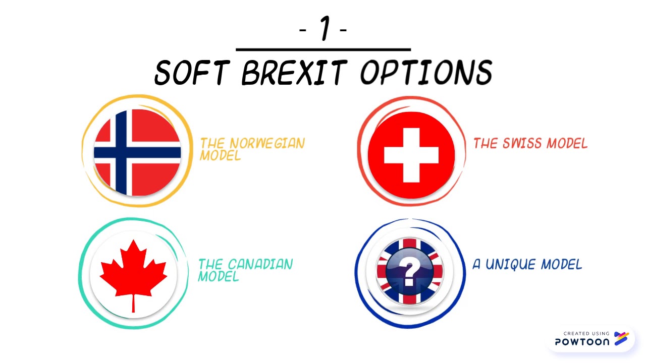 Soft Brexit