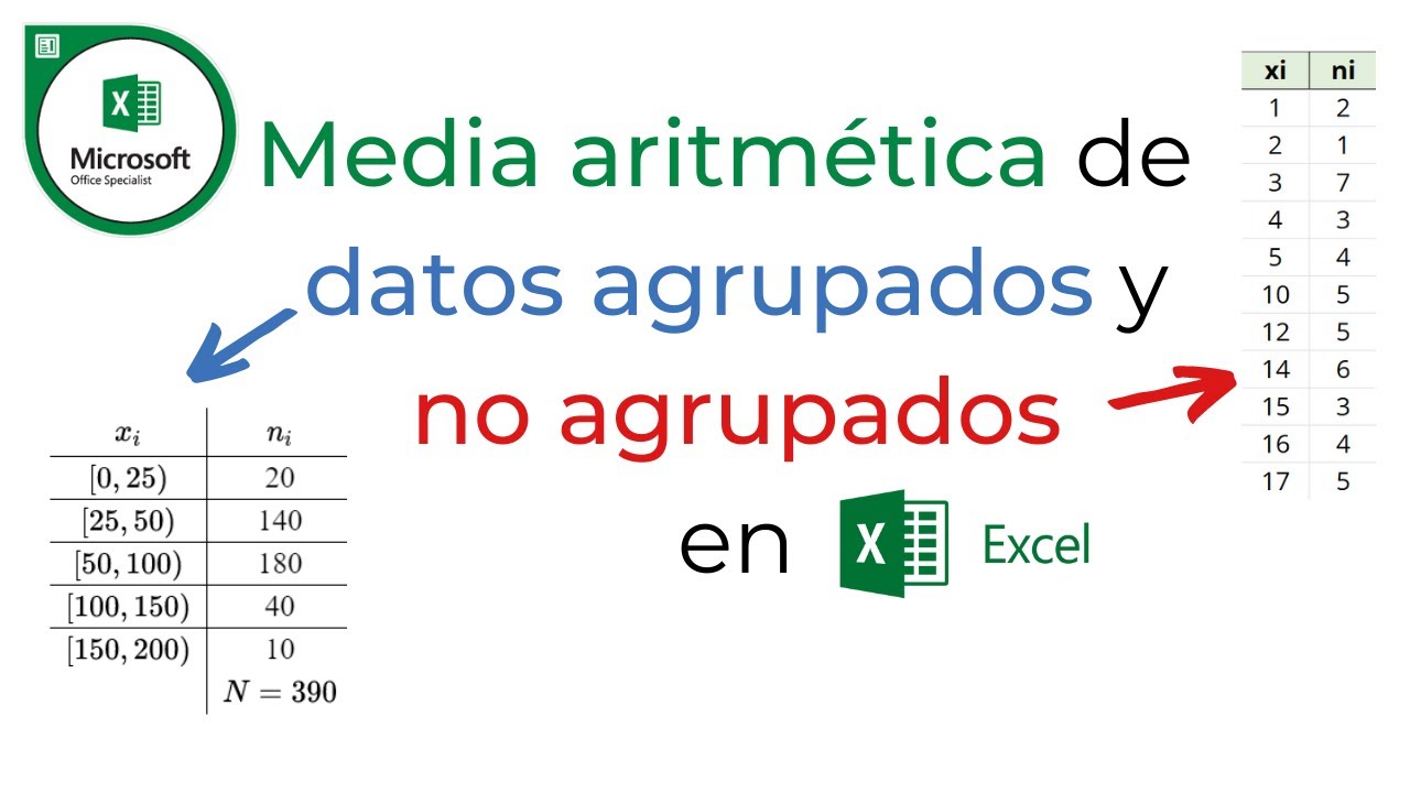 Media Aritmetica  en Excel | Datos discretos y agrupados