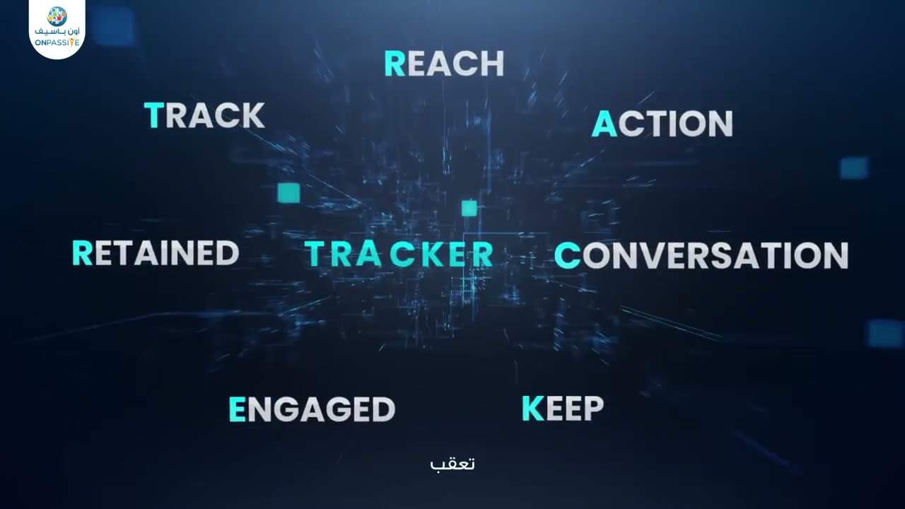 Revolutionize Your Business with the Best AI Analytics: Onpassive Otracker | ONPASSIVE UPDATE