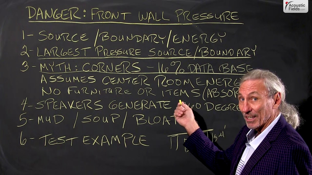 How To Deal With Front Wall Pressure? - www.AcousticFields.com
