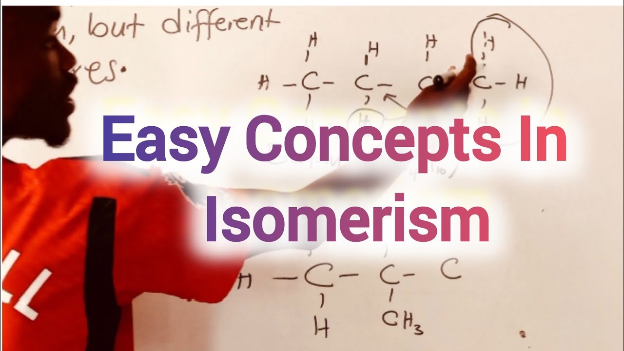 Isomerism | Definition @Supersallacademy