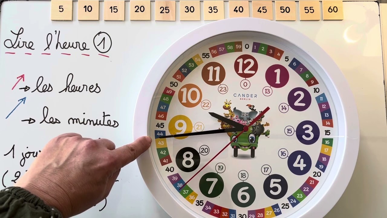 Primaire - apprendre à lire l’heure@LescoursdeSandra