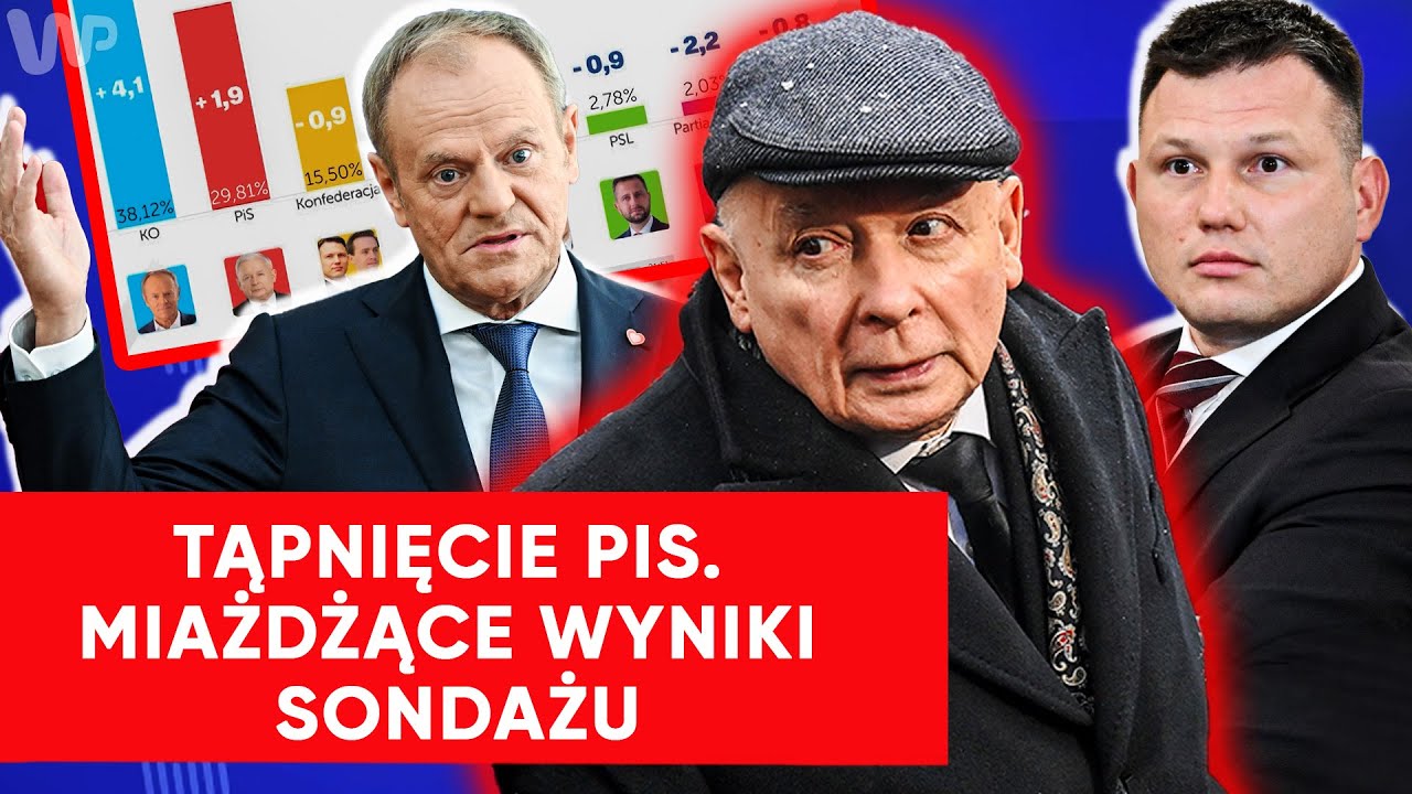 Miażdżąca przewaga nad PiS. Nowy sondaż. Prezes OGB: Tusk spacyfikował koalicjant&oacute;w
