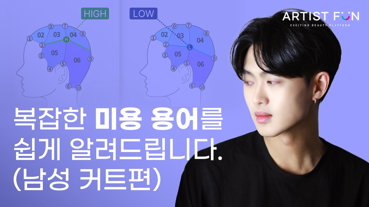 [자막필수] 남성 헤어 스타일을 쉽게 배우기 위한  
