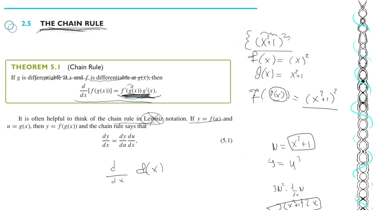 2.5 THE CHAIN RULE | قاعدة السلسلة