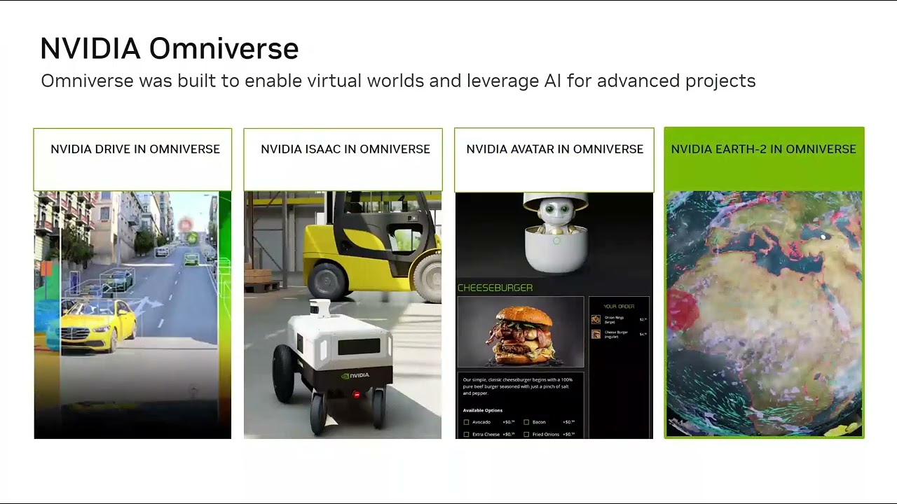 NVIDIA License System NLS 2025 Omniverse Enterprise Solution 1