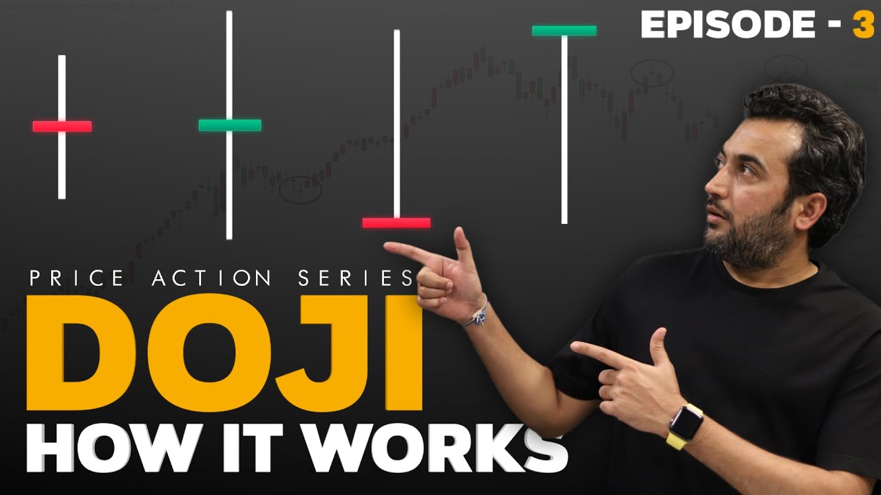 Doji | How to use Doji? | Price Action Series EP 3