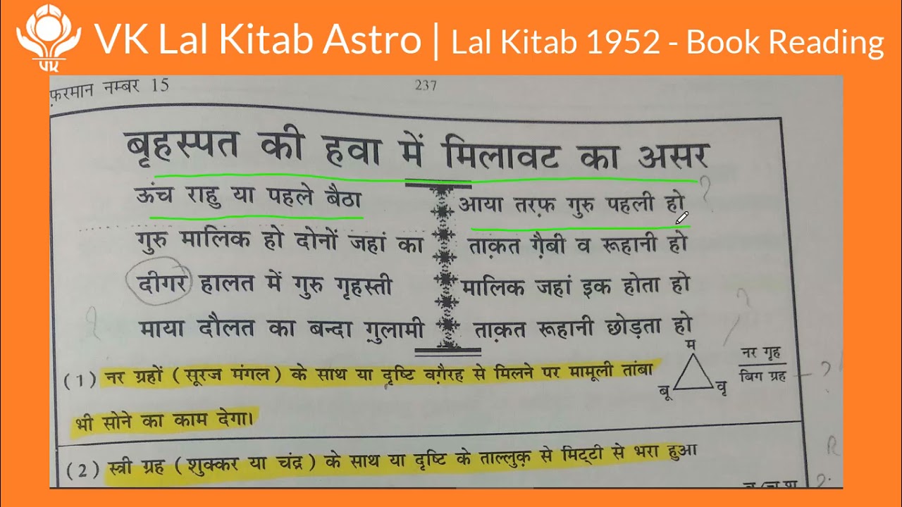 Jupiter (Page No 235 - Page No 253) - 1952 Lal Kitab Book Reading