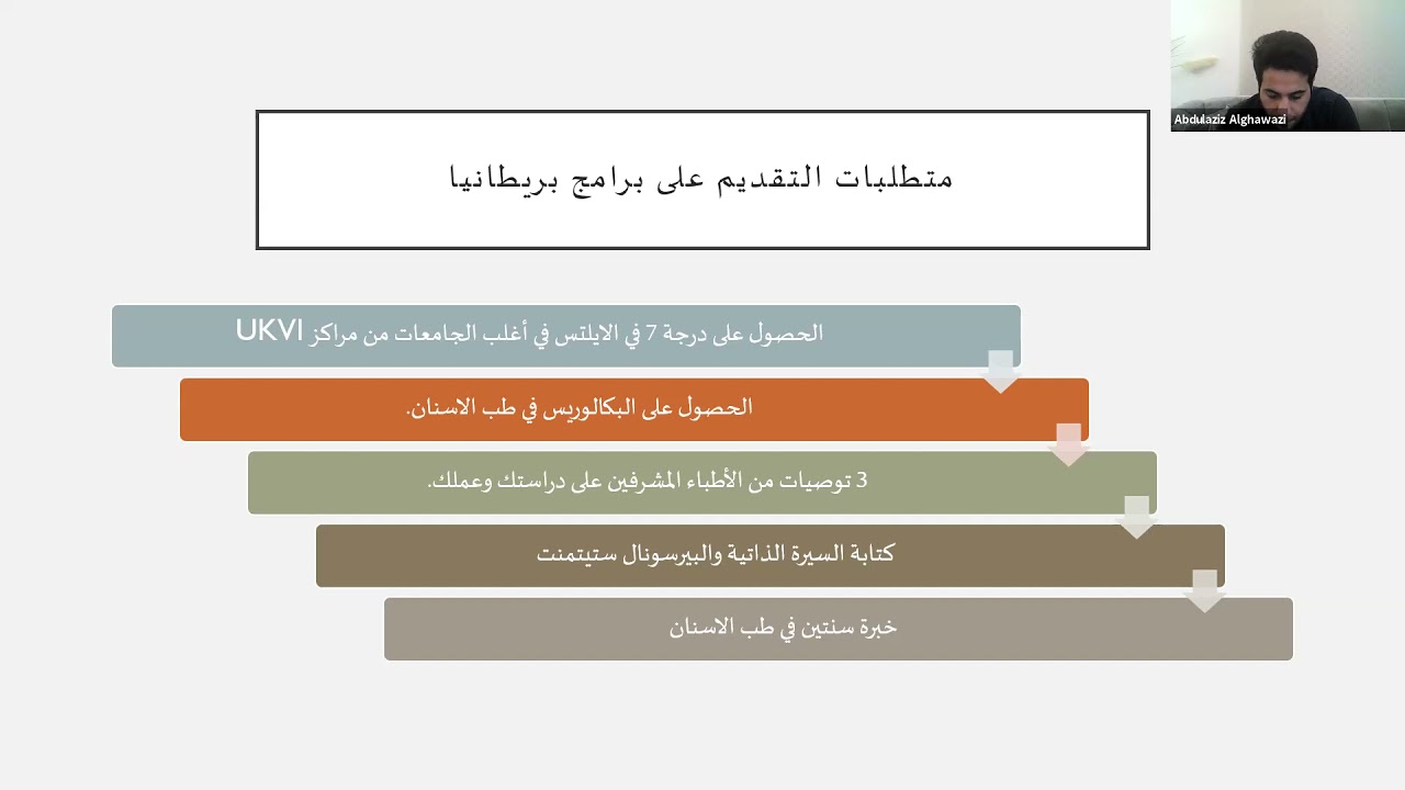كيف أحصل على مقعد للدراسات العليا لطب الأسنان في امريكا وبريطانيا تقديم د عبدالعزيز الغوازي