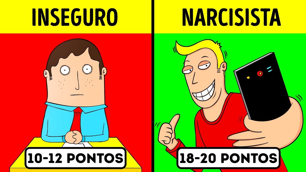 Voc&ecirc; &Eacute; Um Narcisista? Teste de Personalidade