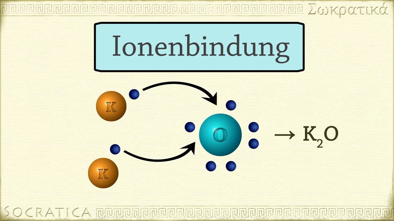 Chemie: Ionenbindung