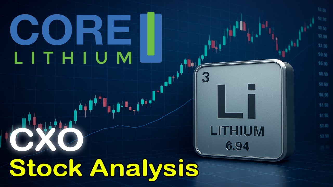 Core Lithium : CXO Stock Analysis with Elliott Wave + Trade Setup