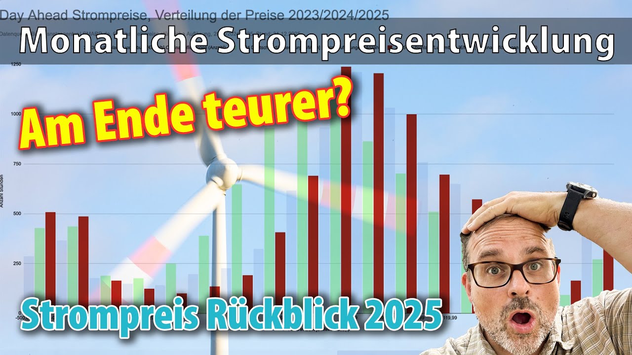 Am Ende teurer? Jahresrückblick Strompreise 2025