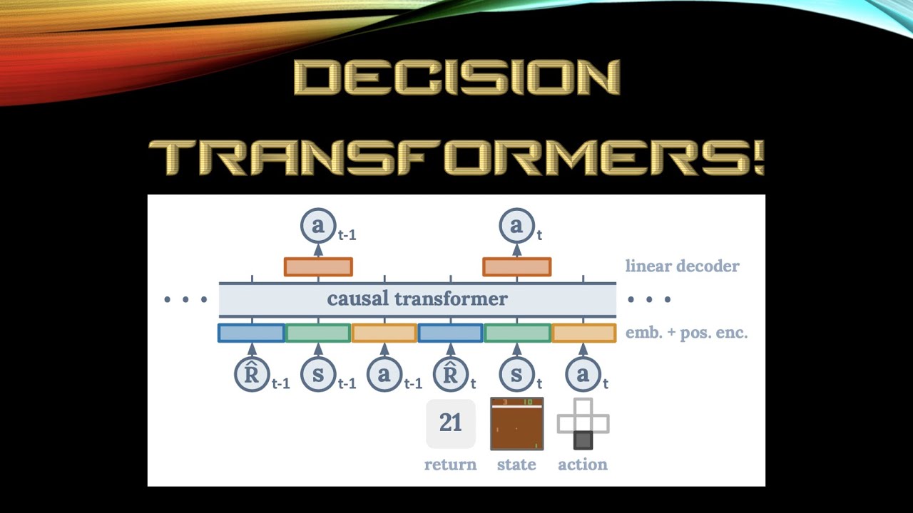 Decision Transformer: Learn from all experiences, good or bad!!
