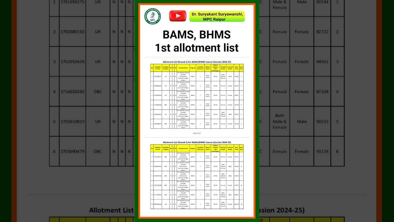 BAMS, BHMS 1st allotment list #bams #bhms #ayushcounselling #ayush
