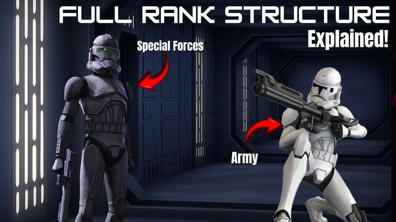 Full Rank Structure of the Clone Army and Special Forces EXPLAINED