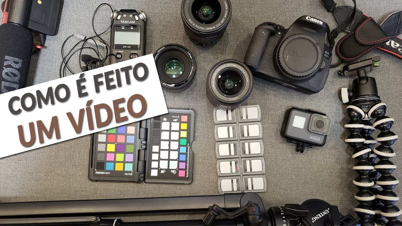 COMO É FEITO UM VÍDEO PRO YOUTUBE | STUDIO1202
