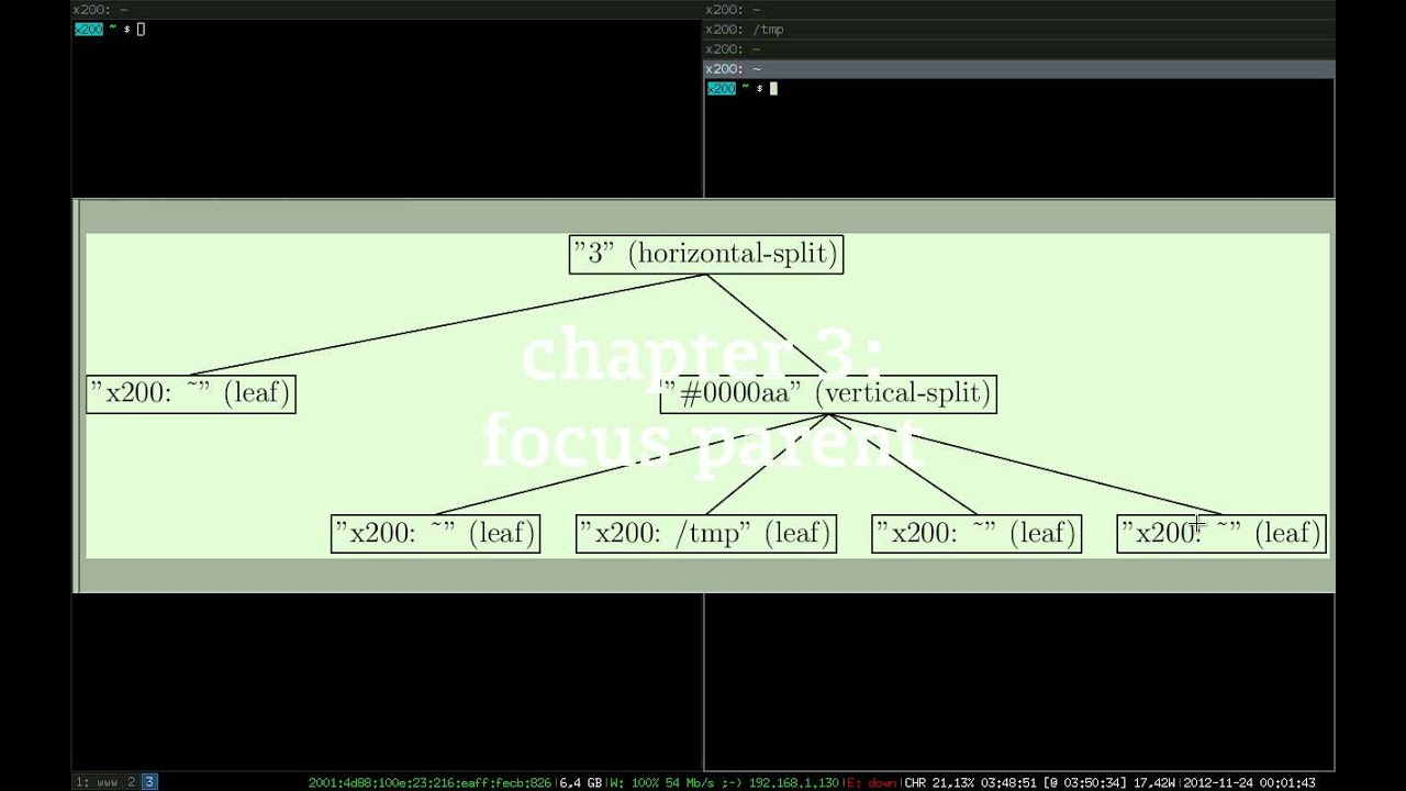 i3 screencast: containers and the tree data structure