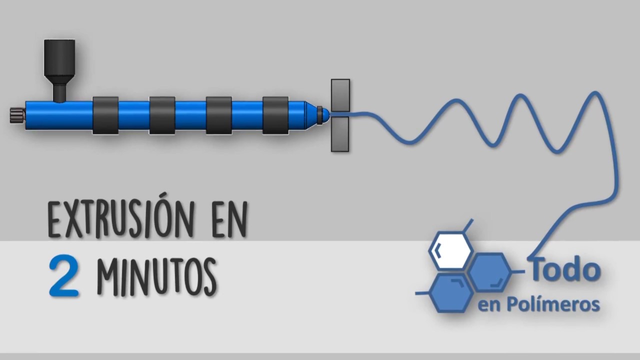 Extrusion En Dos Minutos - Todo En Polímeros